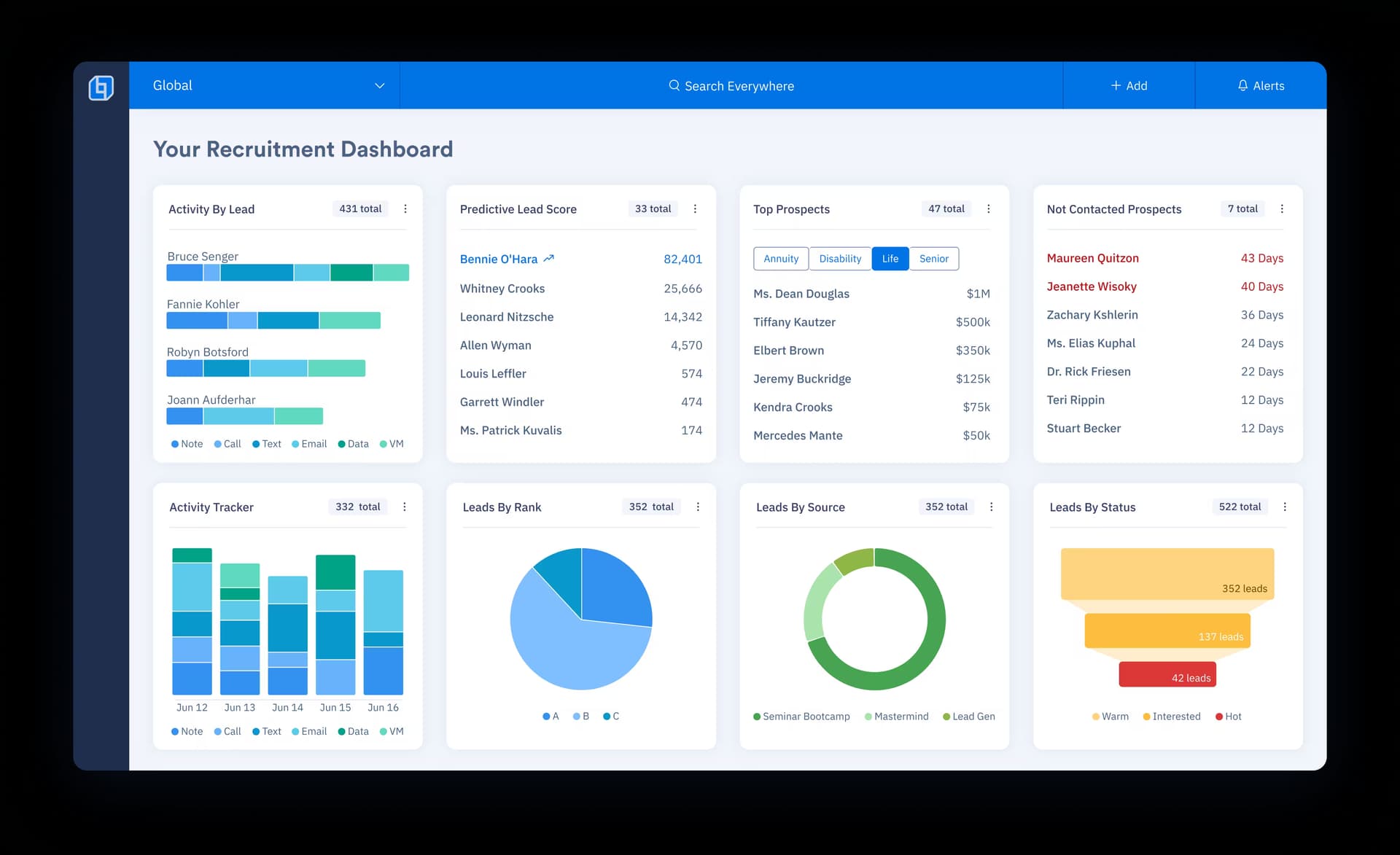Dashboard-1