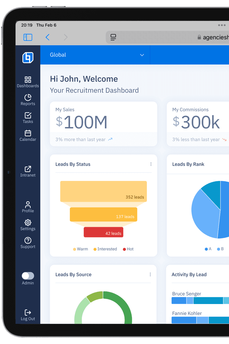 Data that works for you.