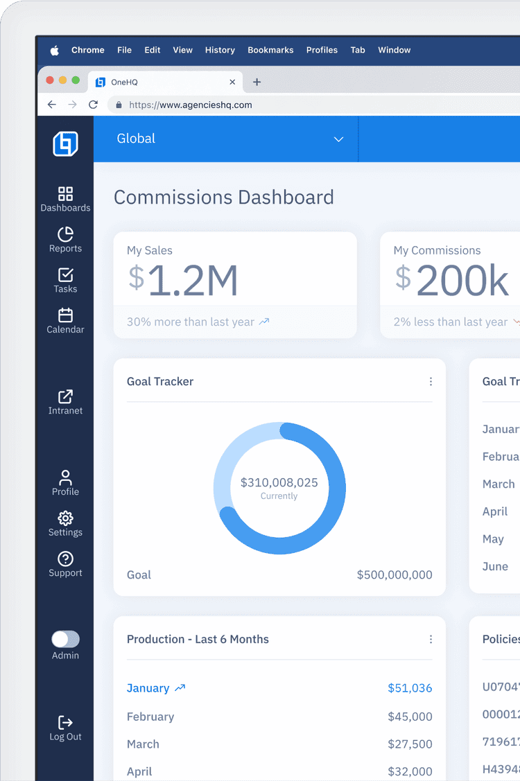 Incentives & Commissions Management built for profit.