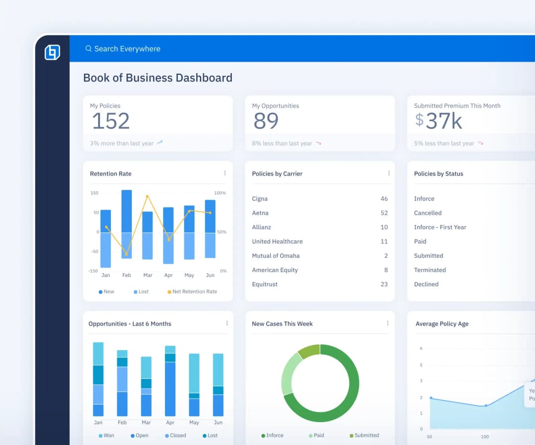 UI screen listing inforce cases with policy number, client, carrier, product, agents, manager, and state.