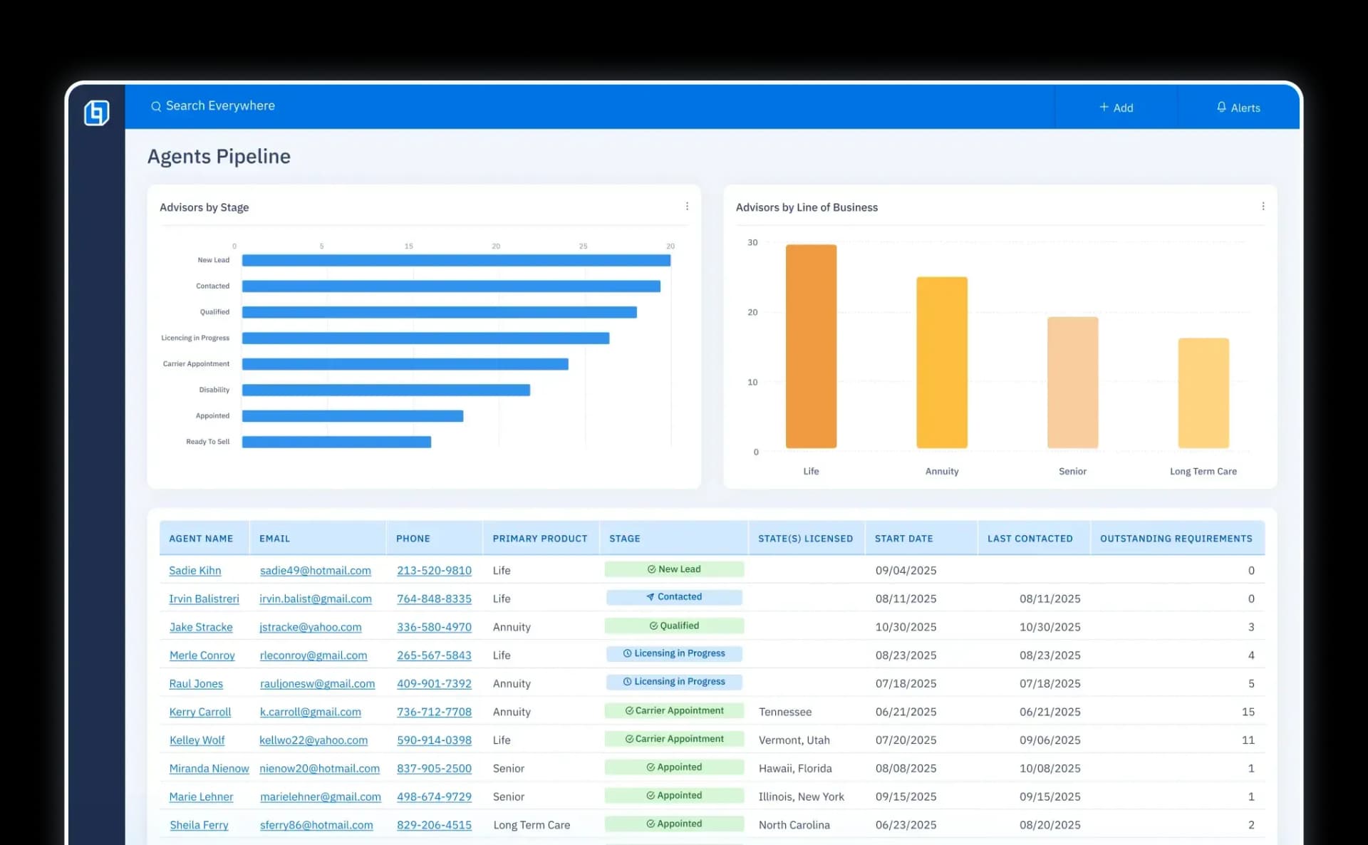 Dashboard displaying pending cases in a Kanban view with statuses: opportunities, pending, approved, issued.