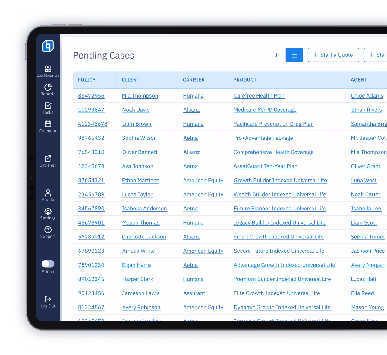 Track your agents’ pending cases.