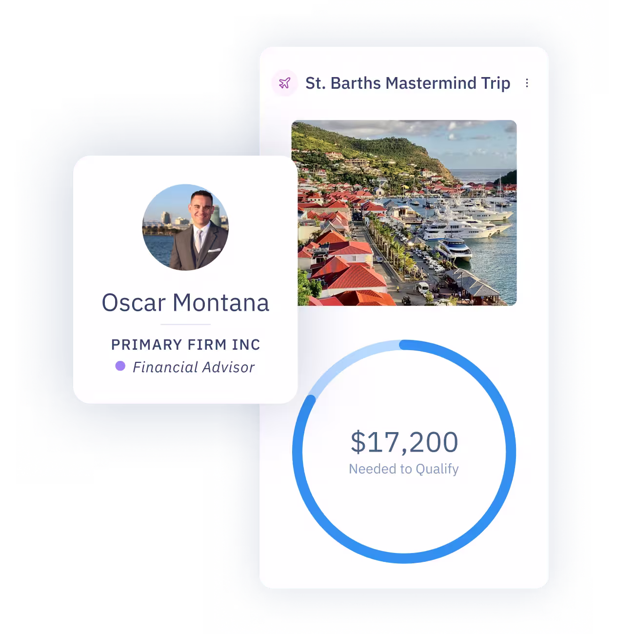 Monitor progress toward trips and other incentives.